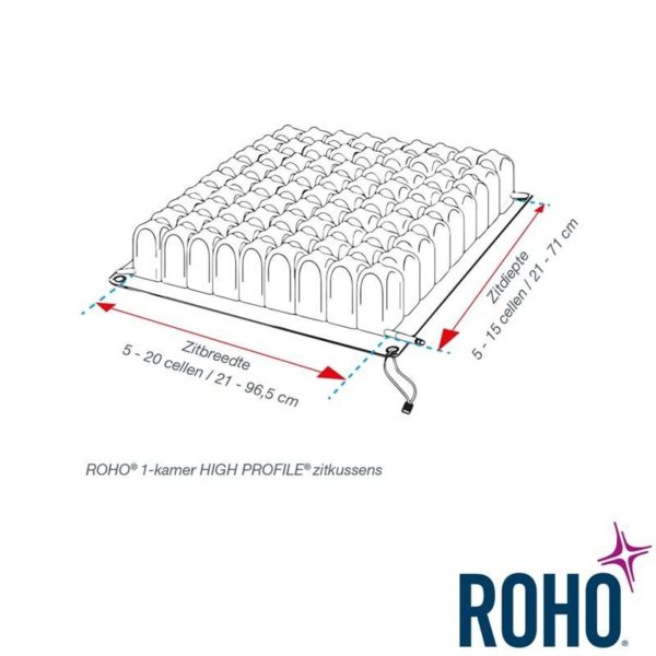 Roho Quadtro Select (anti decubitus) - rolstoelkussen - Afbeelding 5